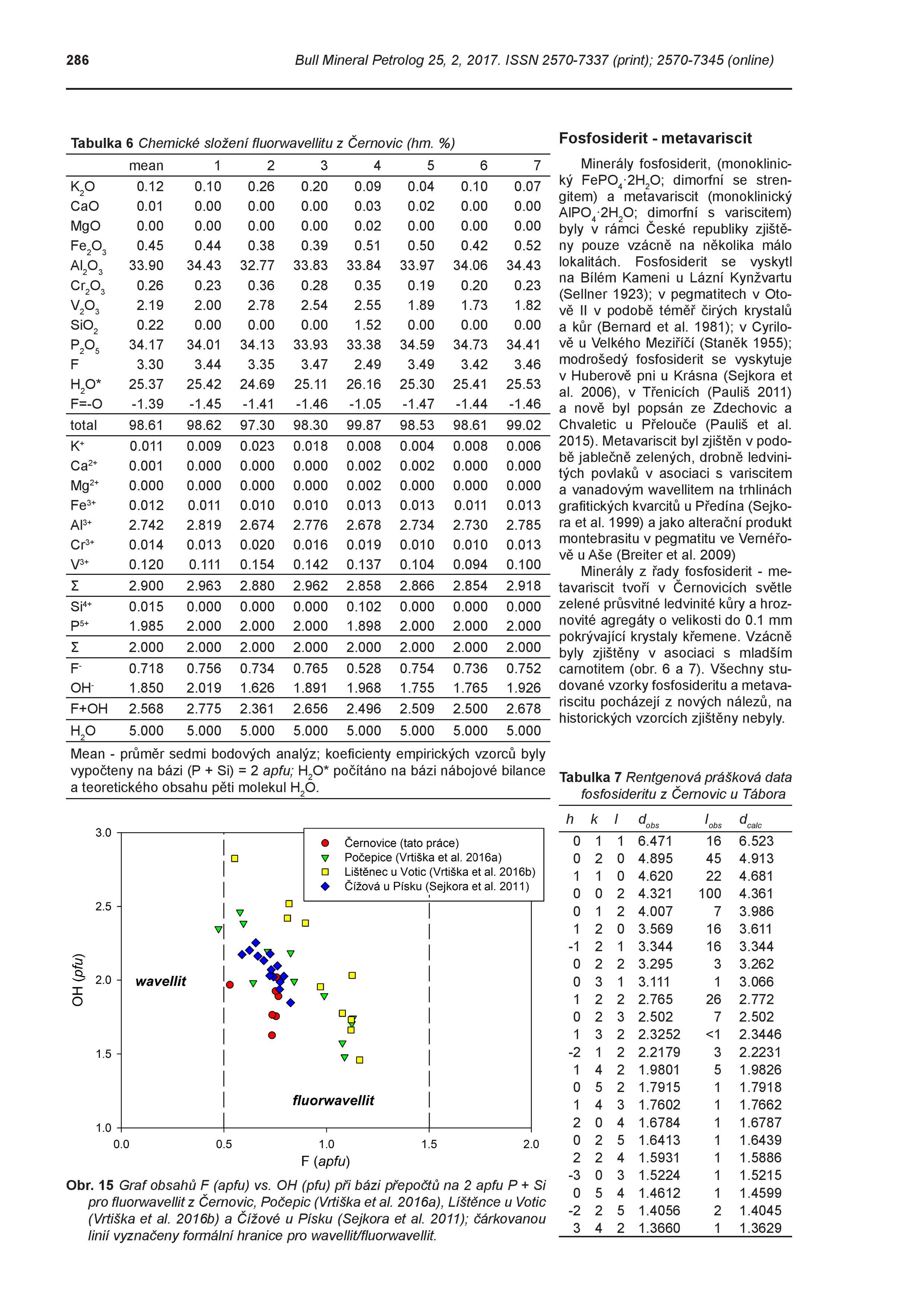 VrtiskaSejkoraMalikovaKadlec Cernovice page 029