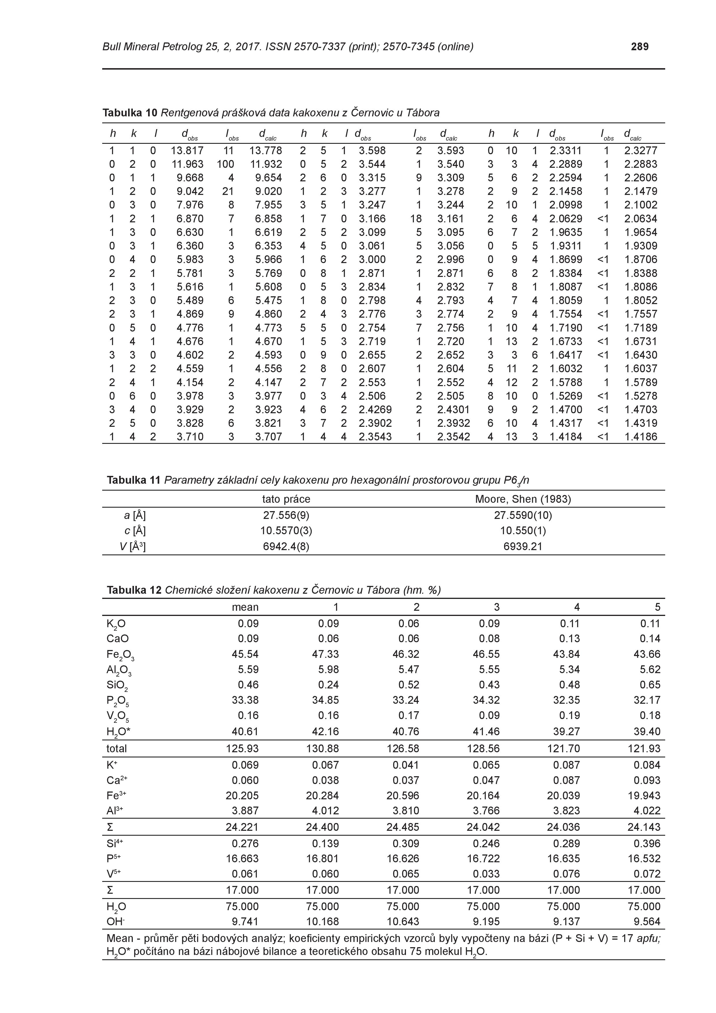 VrtiskaSejkoraMalikovaKadlec Cernovice page 029