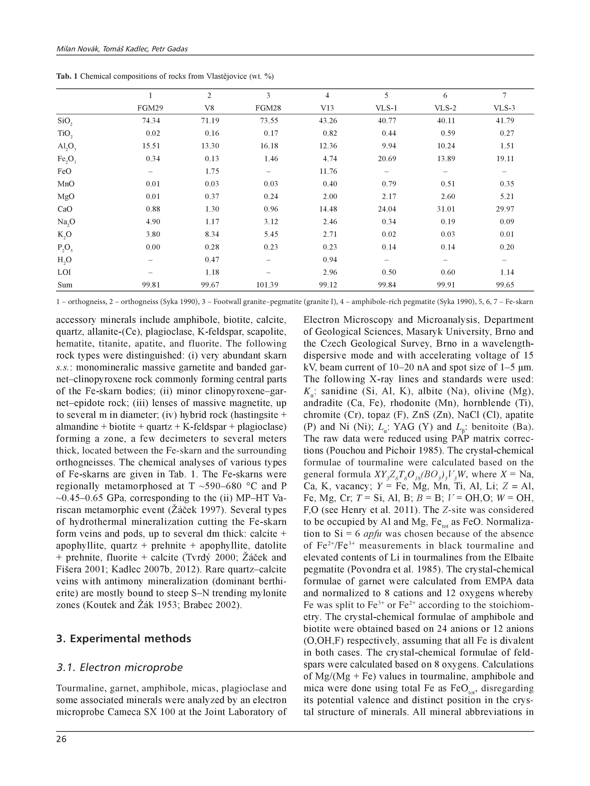 Geological position mineral assemblages and contam page 028