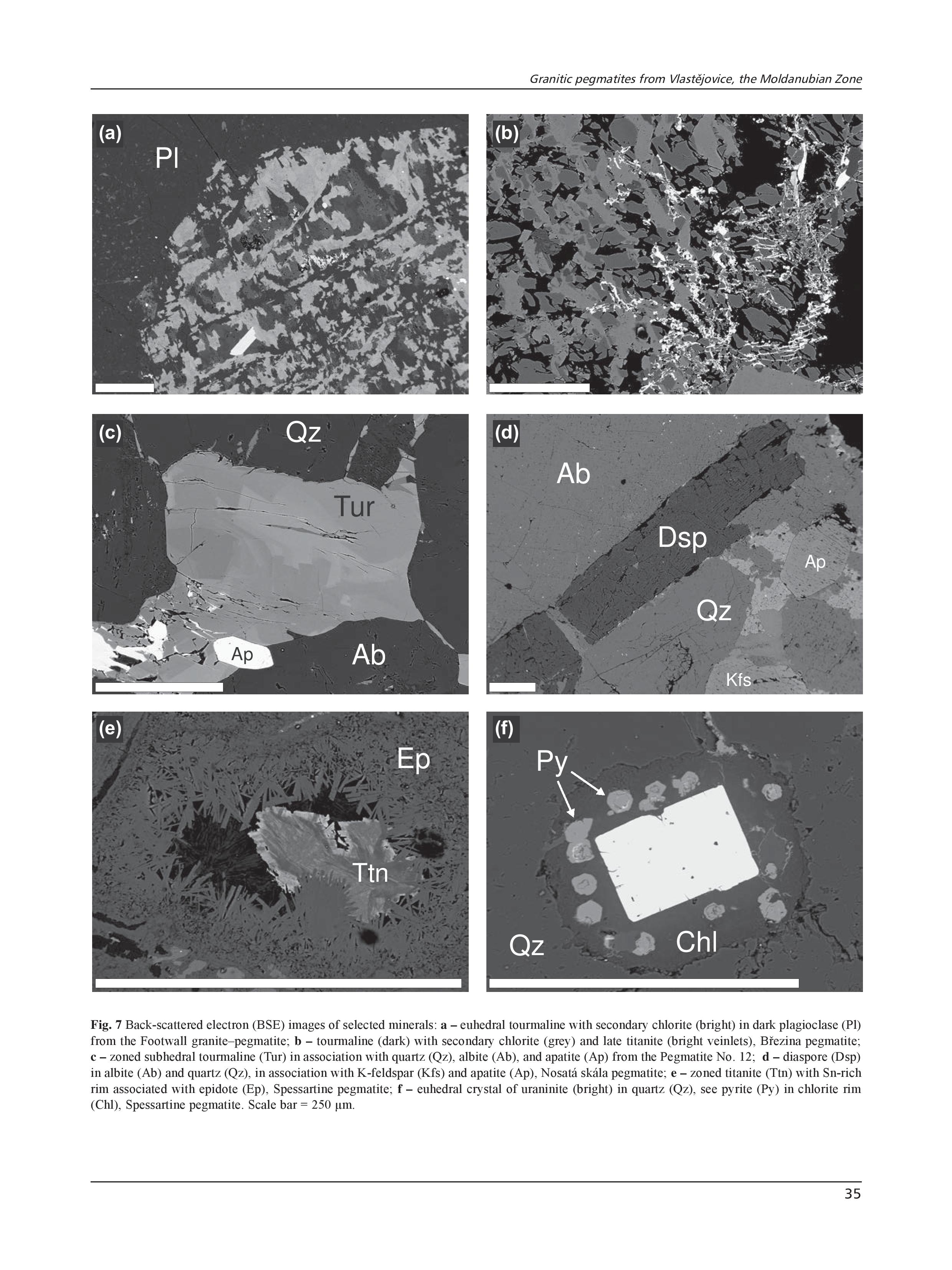 Geological position mineral assemblages and contam page 028