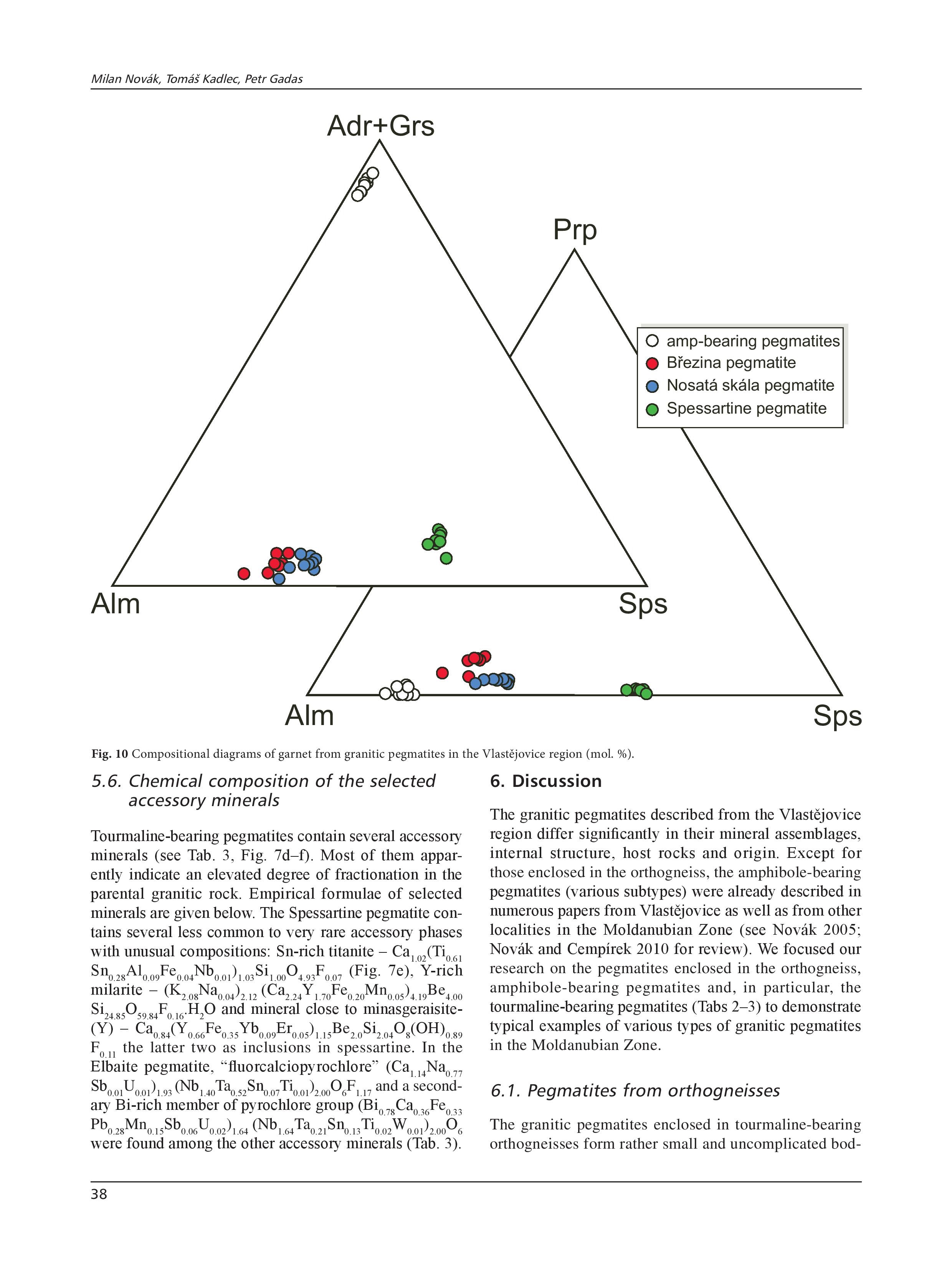 Geological position mineral assemblages and contam page 028