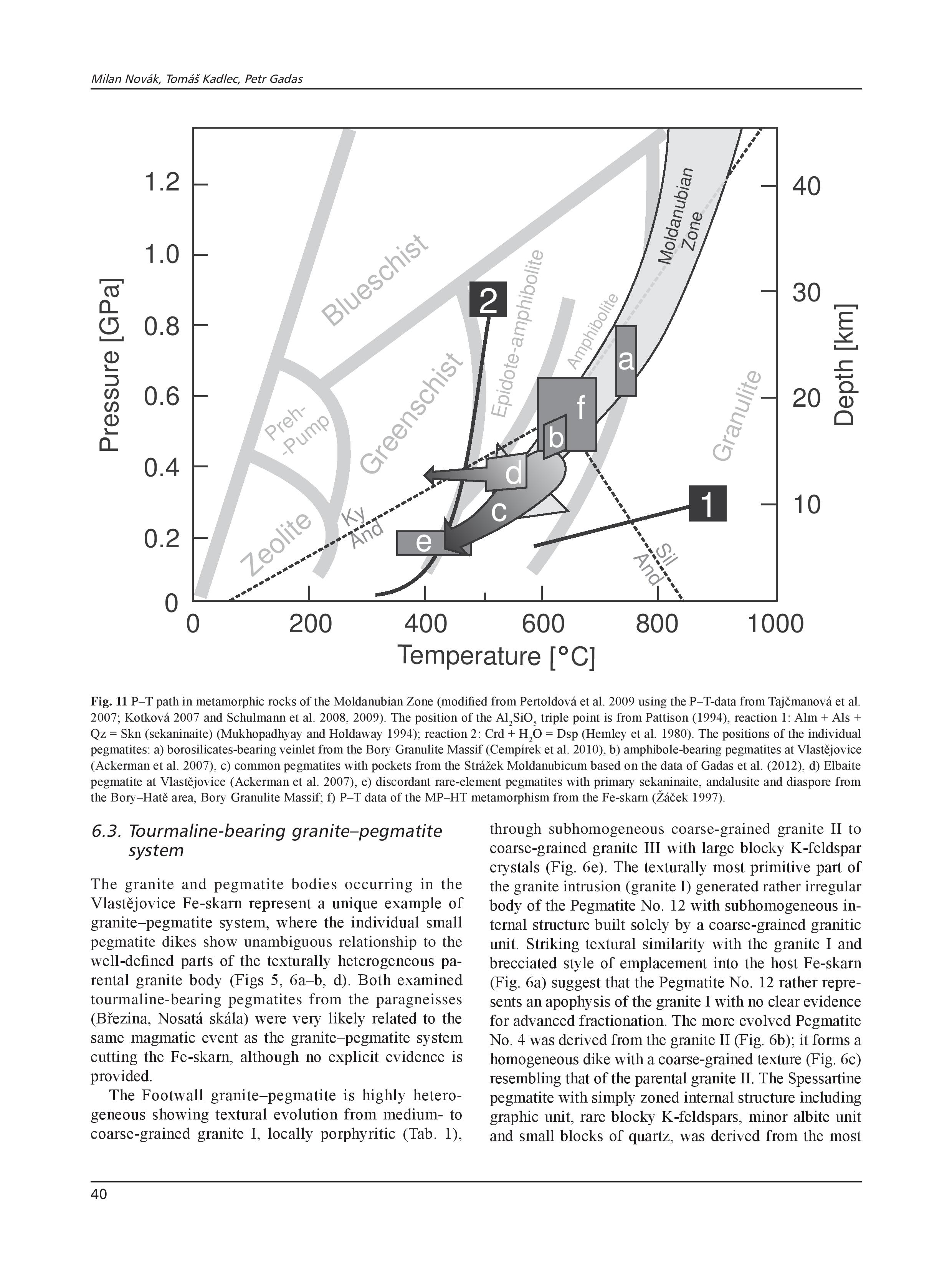 Geological position mineral assemblages and contam page 028