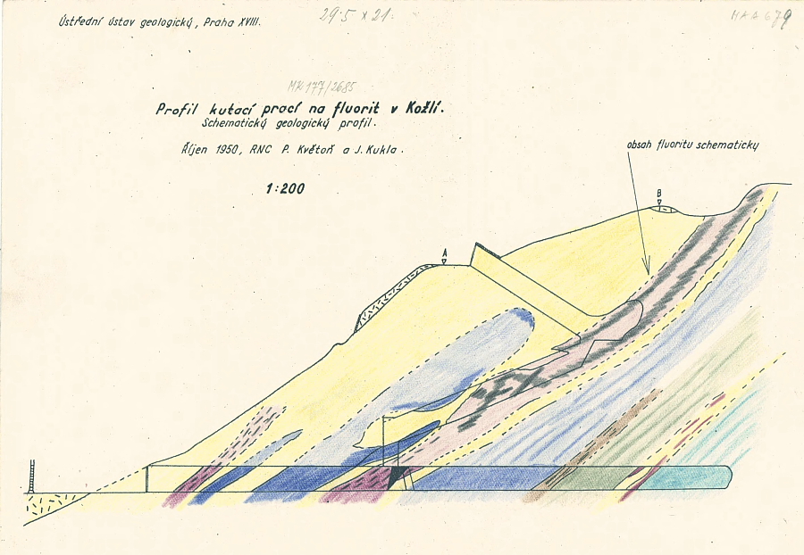 obr.1