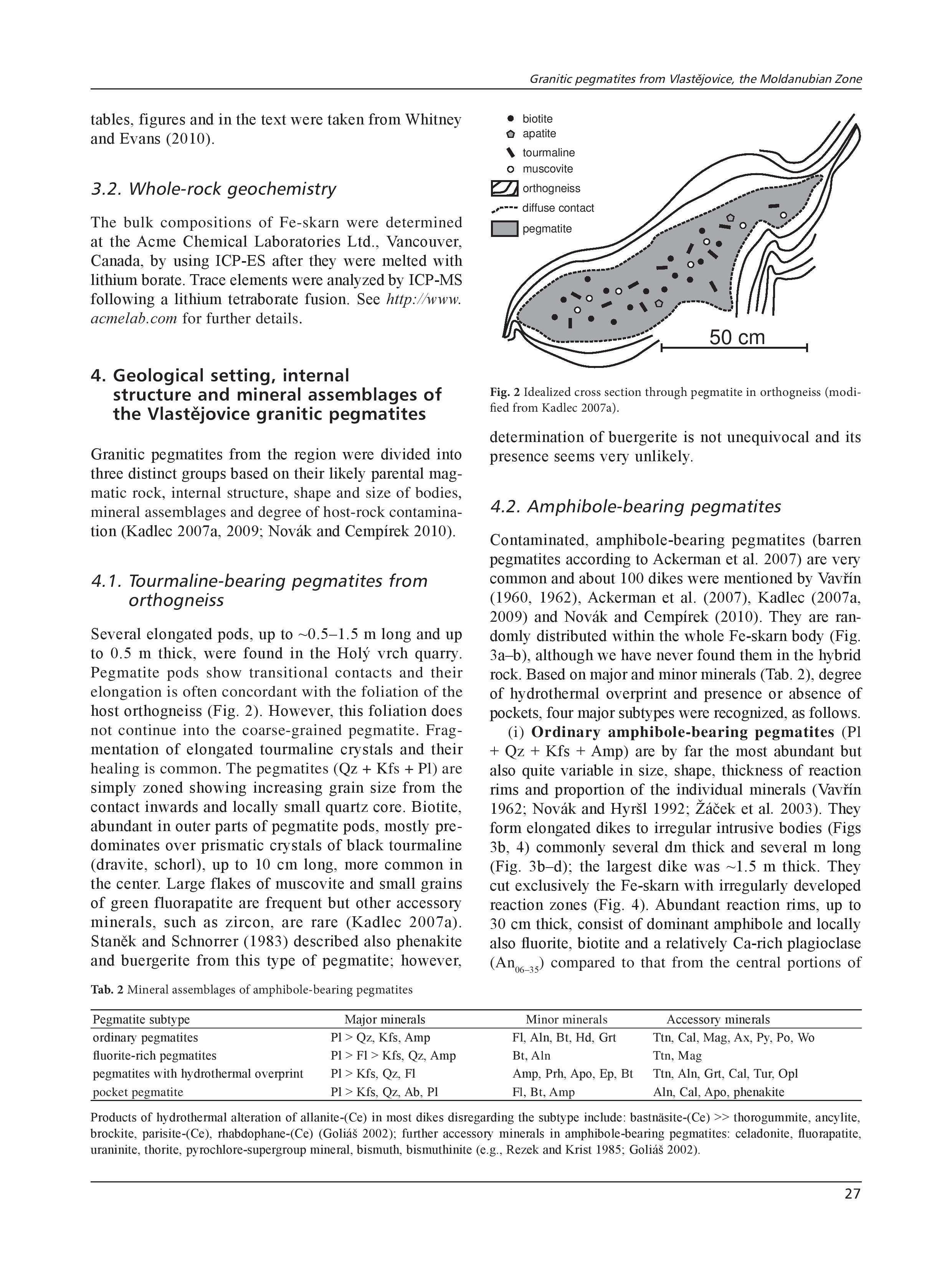 Geological position mineral assemblages and contam page 028