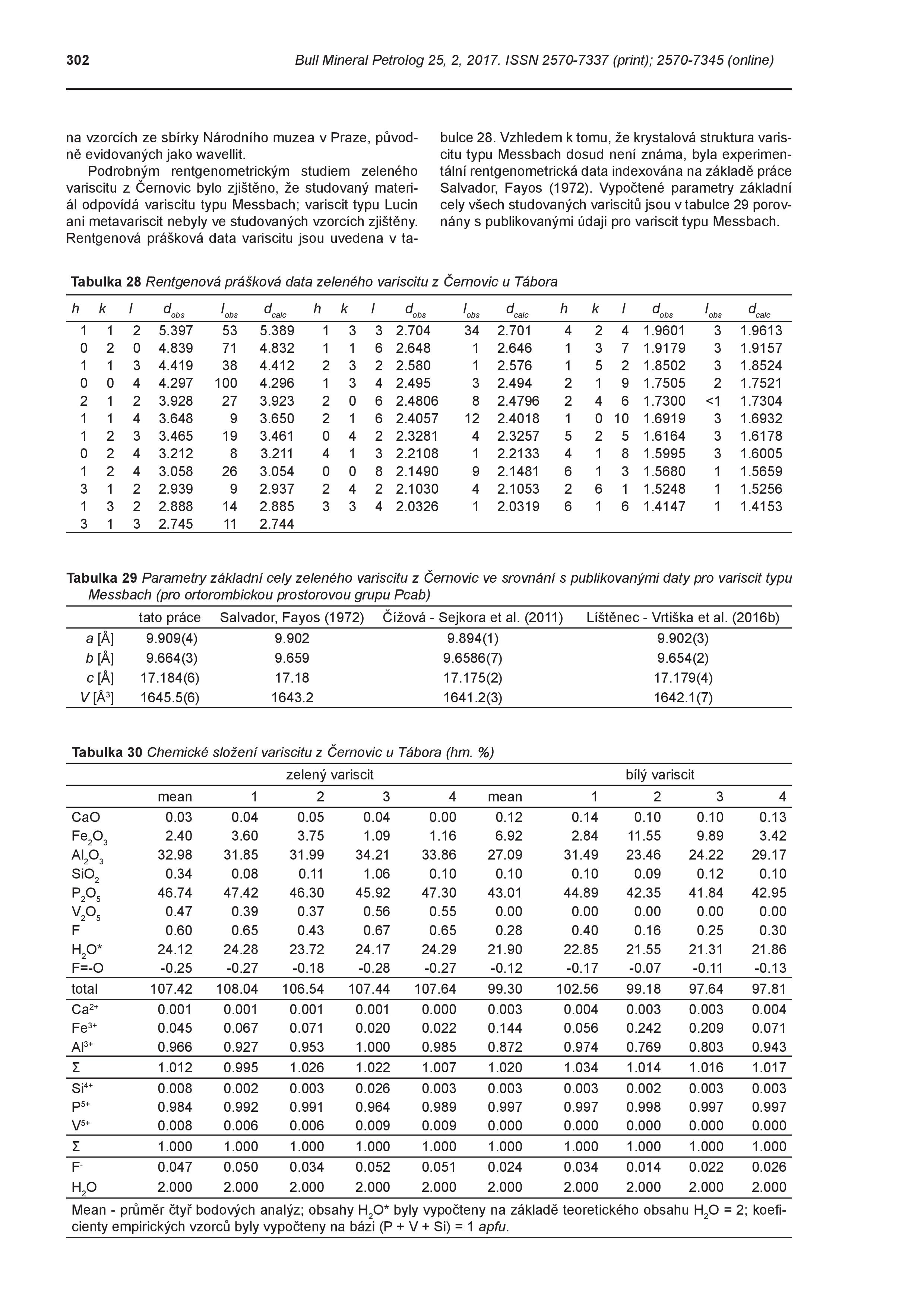 VrtiskaSejkoraMalikovaKadlec Cernovice page 029